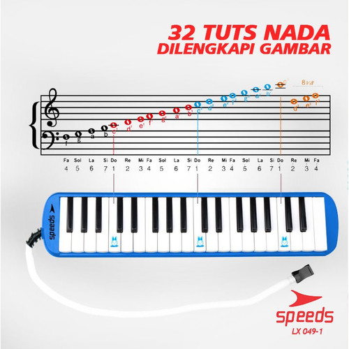 Detail Gambar Tut Piano Nomer 47