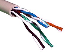 Gambar Twisted Pair - KibrisPDR