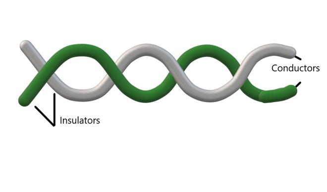 Detail Gambar Twisted Pair Nomer 12