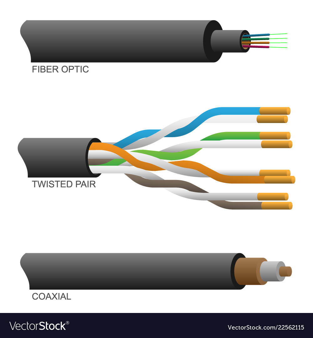 Detail Gambar Twisted Pair Nomer 21