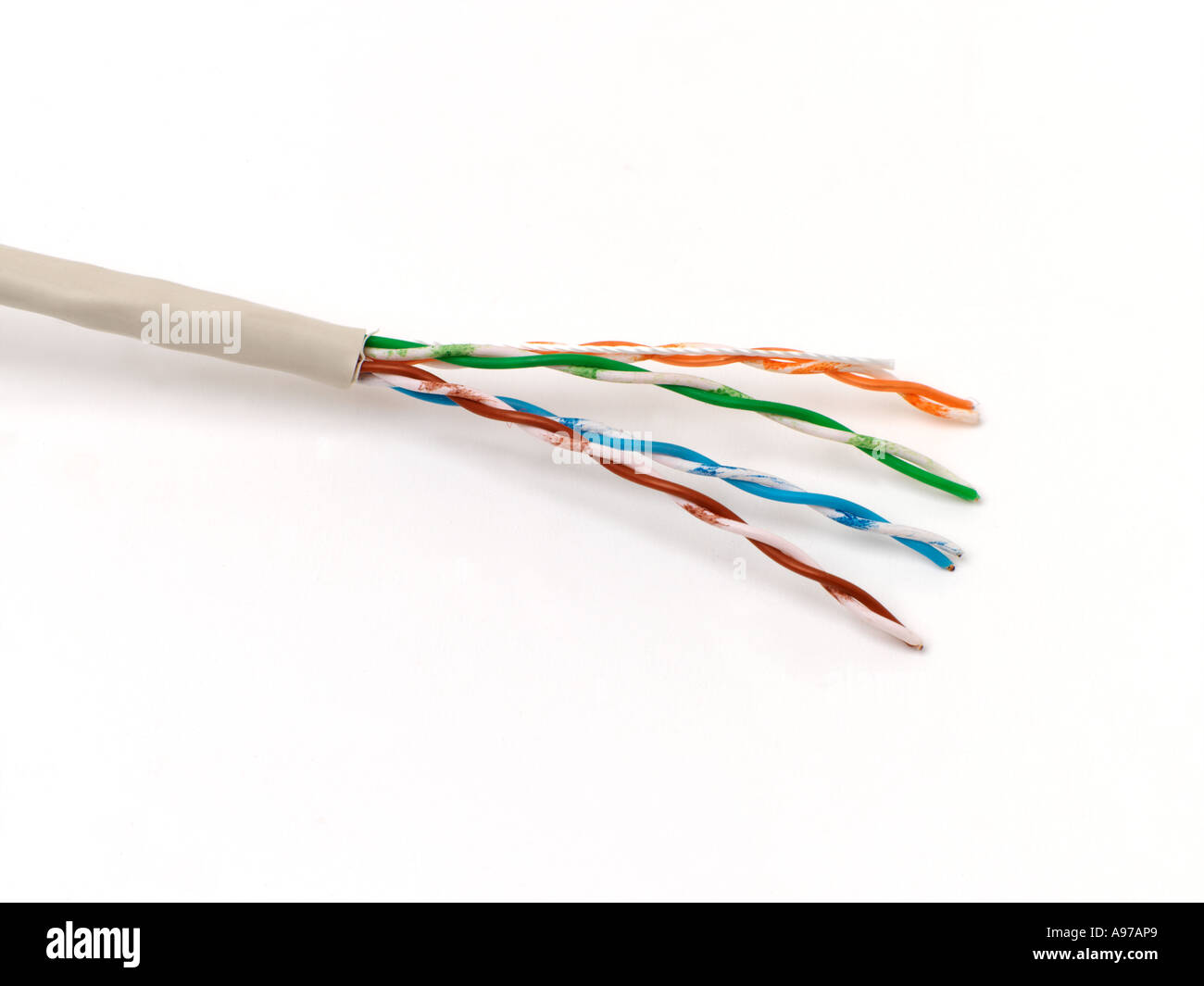 Detail Gambar Twisted Pair Nomer 29