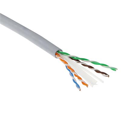 Detail Gambar Twisted Pair Nomer 37