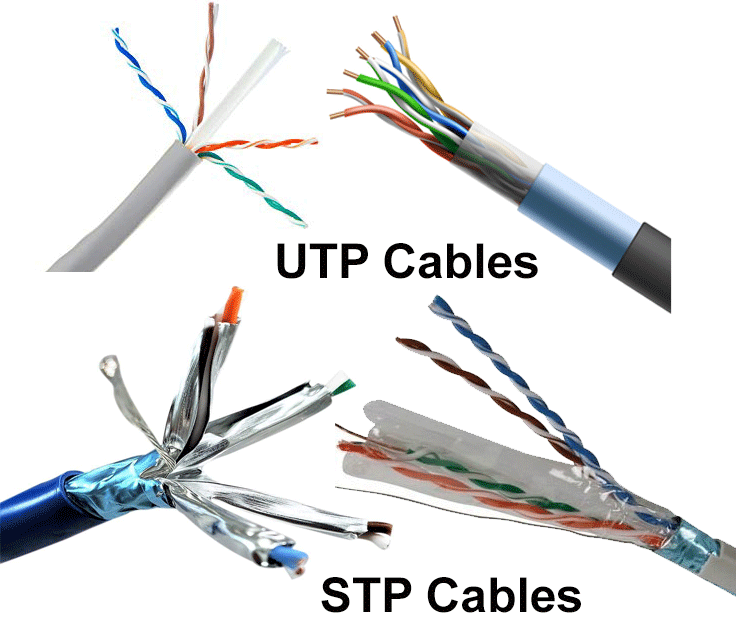 Detail Gambar Twisted Pair Nomer 40