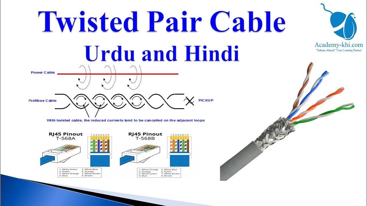 Detail Gambar Twisted Pair Nomer 46