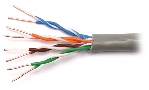 Detail Gambar Twisted Pair Nomer 7