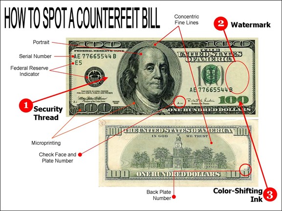 Detail Gambar Uang 1 Dolar Amerika Asli Nomer 38