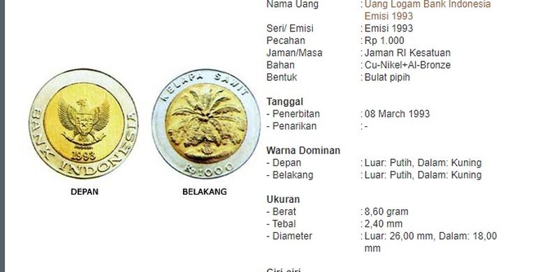 Detail Gambar Uang 1000 Rupiah Logam Nomer 43