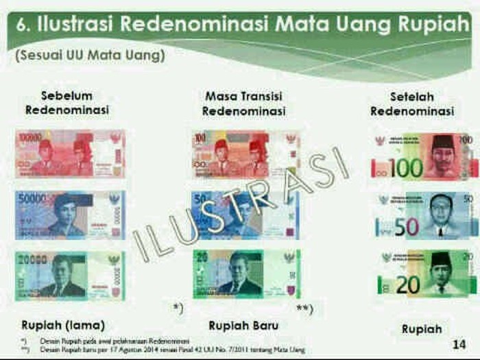 Detail Gambar Uang Baru 100 Ribu Nomer 7