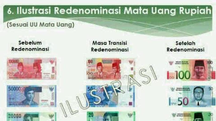 Detail Gambar Uang Cepek Nomer 21