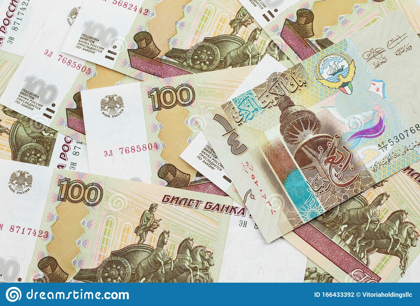 Detail Gambar Uang Dinar Kuwait Nomer 24