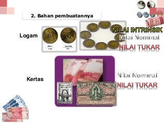 Detail Gambar Uang Kartal Indonesia Gambar Uang Kartal Belanda Nomer 38