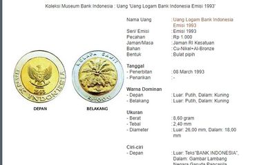 Detail Gambar Uang Koin 1000 Nomer 50