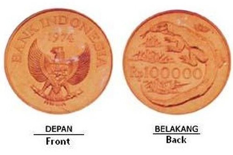 Detail Gambar Uang Logam Indonesia Nomer 42