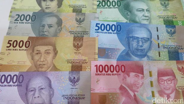 Detail Gambar Uang Logam Mulai Nilai Terkecil Nomer 17
