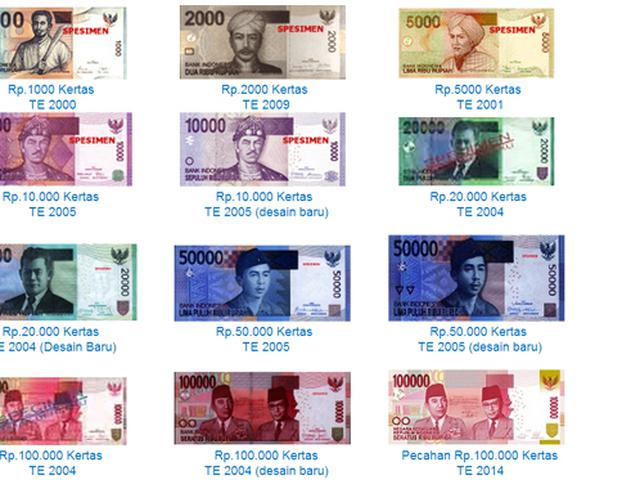 Detail Gambar Uang Logam Mulai Nilai Terkecil Nomer 8