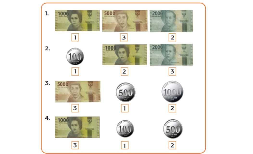Detail Gambar Uang Logam Mulai Nilai Terkecil Nomer 10