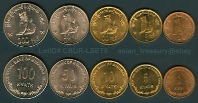 Detail Gambar Uang Myanmar Nomer 21