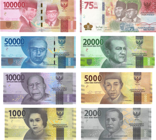 Detail Gambar Uang Rupiah Indonesia Tahun 1972 Nomer 14