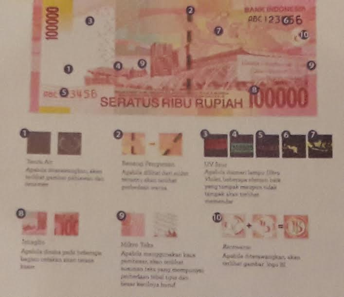 Detail Gambar Uang Rupiah Terbaru Nomer 42