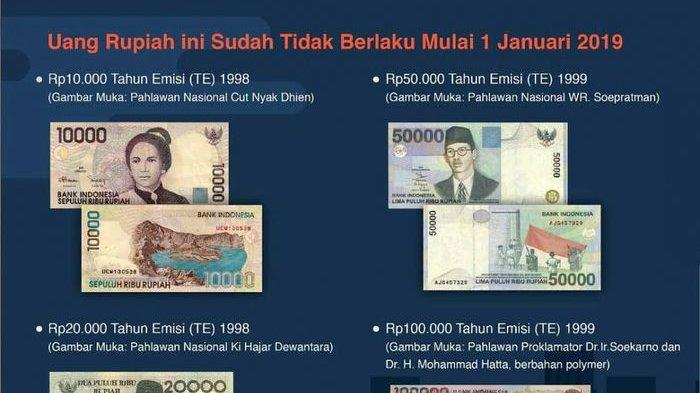 Detail Gambar Uang Yang Ditarik Dari Peredaran Nomer 29