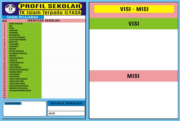 Detail Desain Banner Visi Misi Sekolah Nomer 24