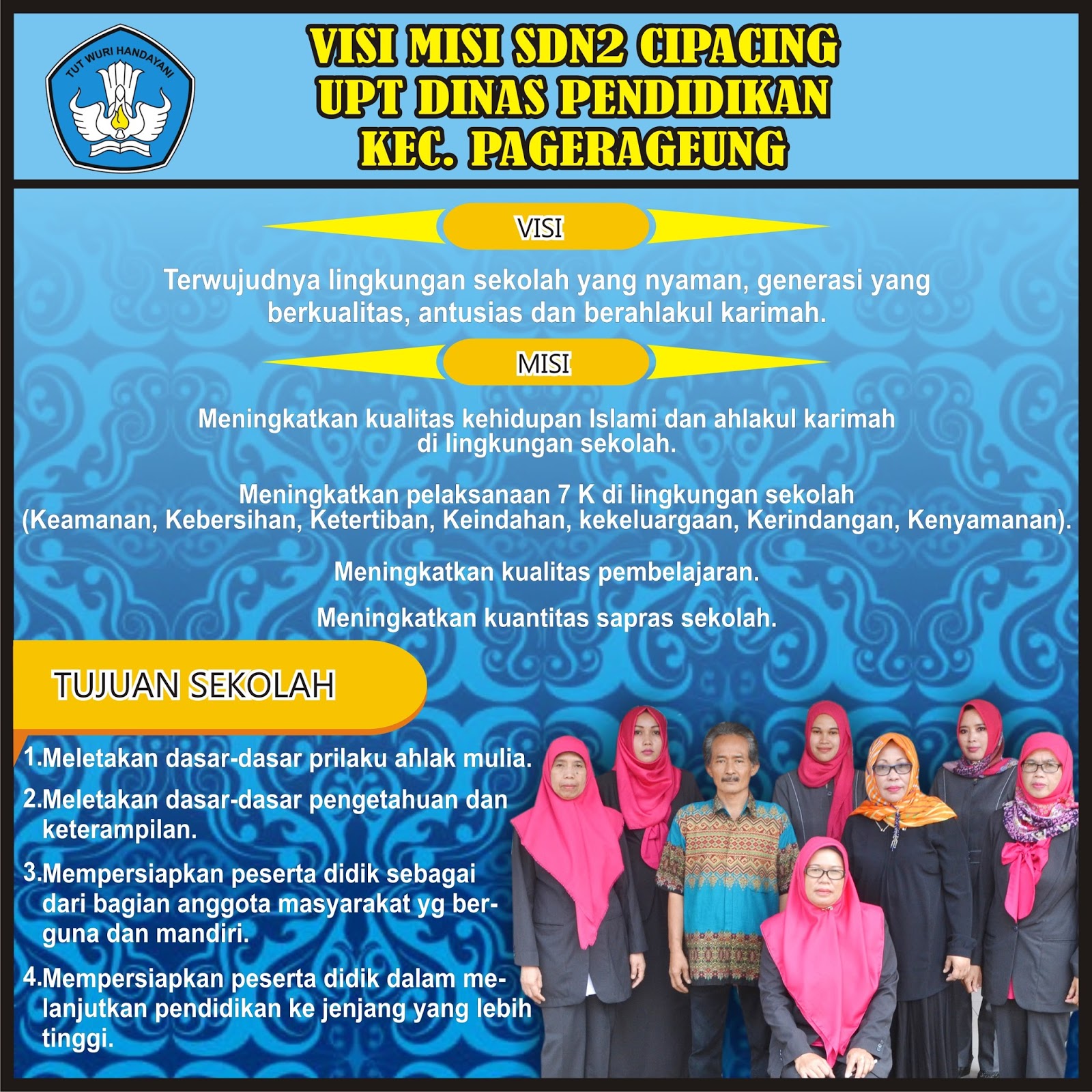 Detail Desain Banner Visi Misi Sekolah Nomer 29