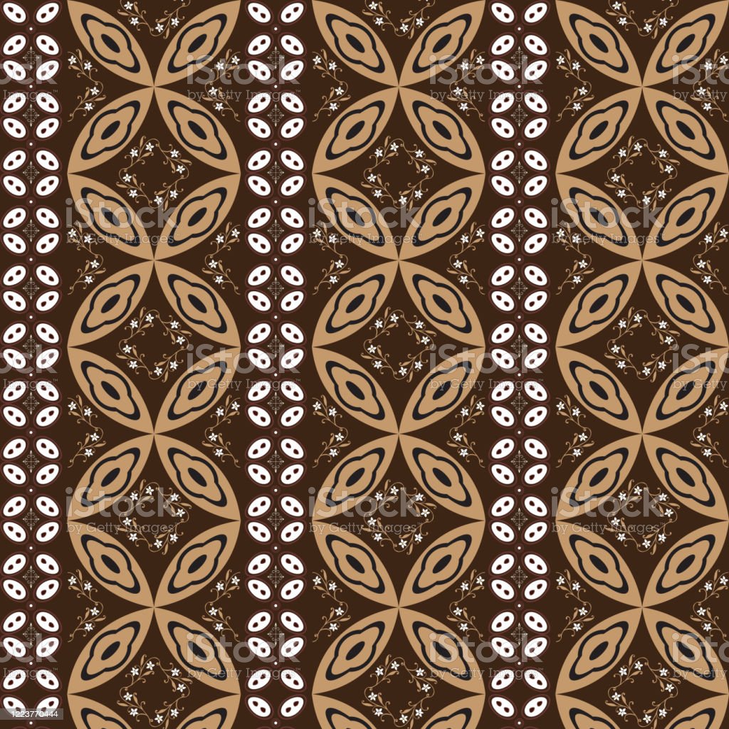 Detail Desain Batik Simple Nomer 45