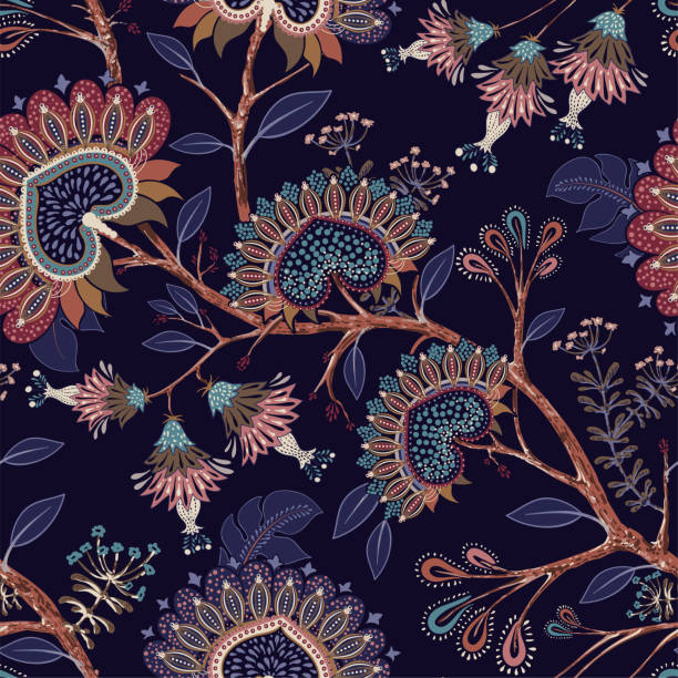 Detail Desain Batik Vector Nomer 39