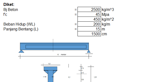 Detail Desain Beton Prategang Nomer 48