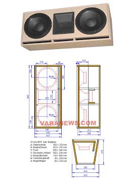 Detail Desain Box Speaker 12 Inch Nomer 21