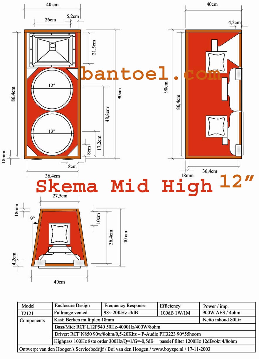 Detail Desain Box Speaker 12 Inch Nomer 7