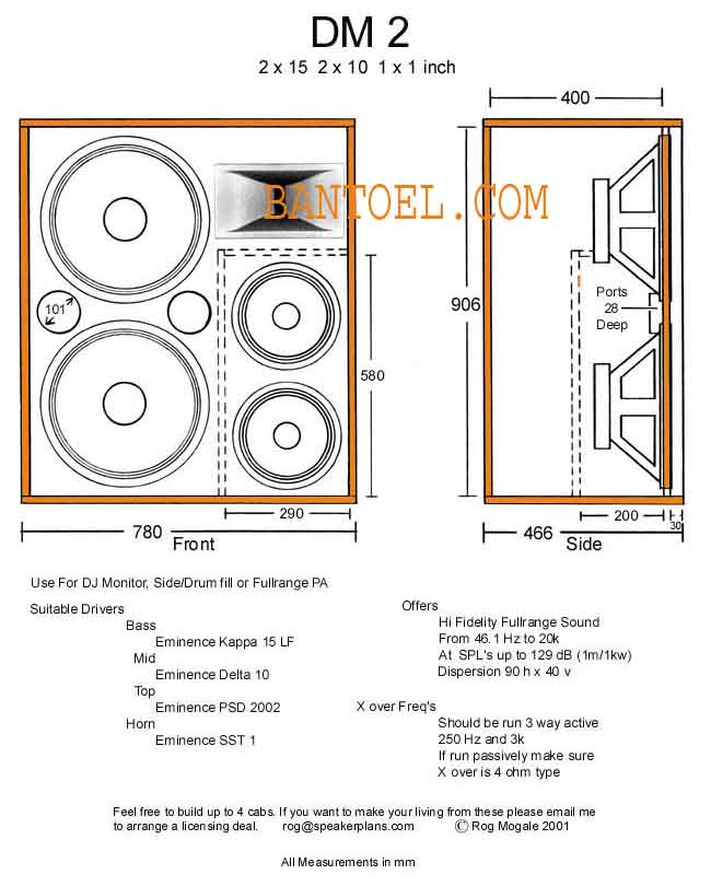 Detail Desain Box Speaker Aktif Nomer 14