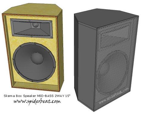 Detail Desain Box Speaker Middle Nomer 13