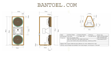 Detail Desain Box Speaker Middle Nomer 25