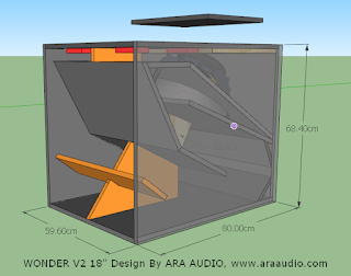 Detail Desain Box Speaker Subwoofer 18 Nomer 9