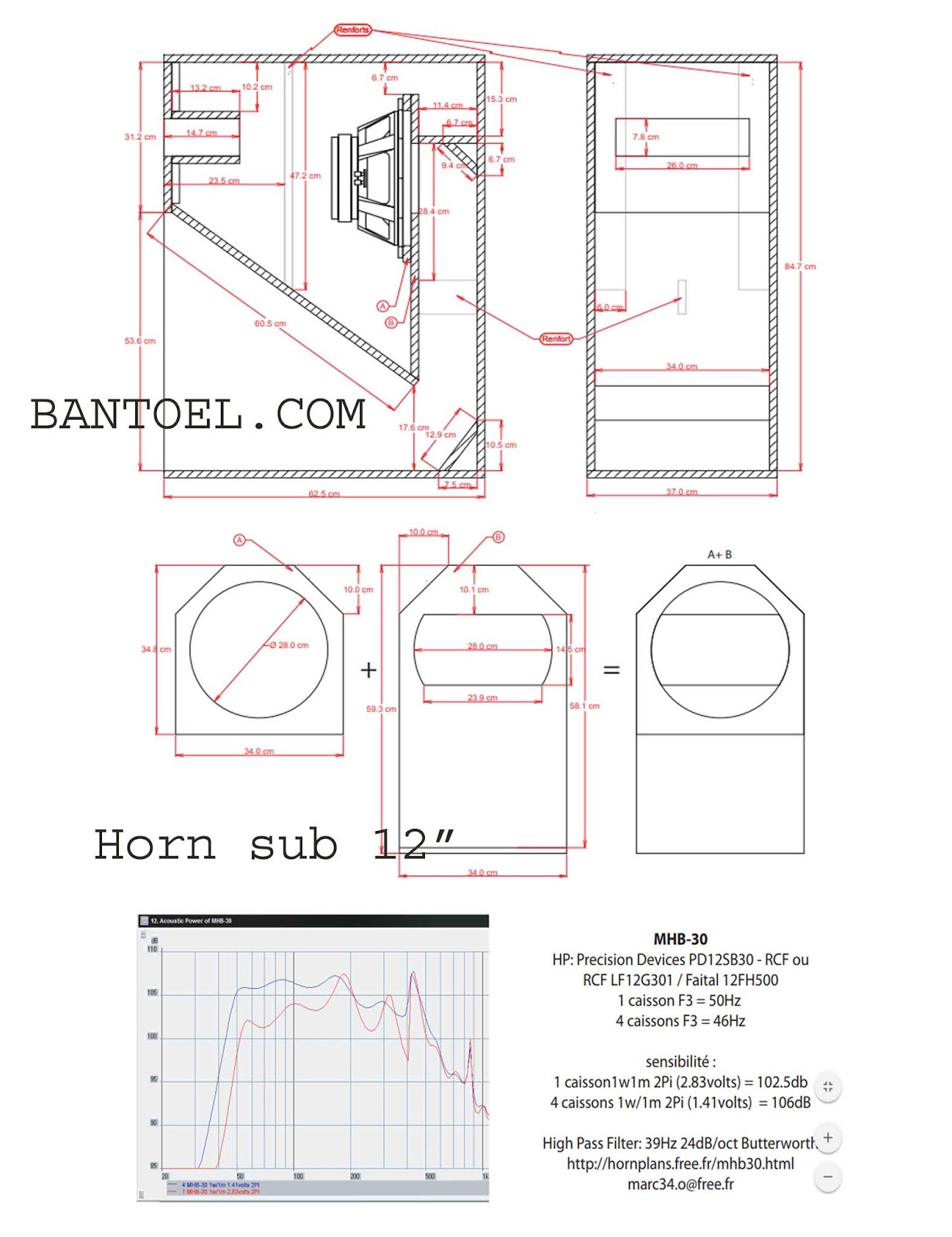 Detail Desain Box Subwoofer 10 Inch Nomer 37