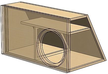 Detail Desain Box Subwoofer Nomer 11