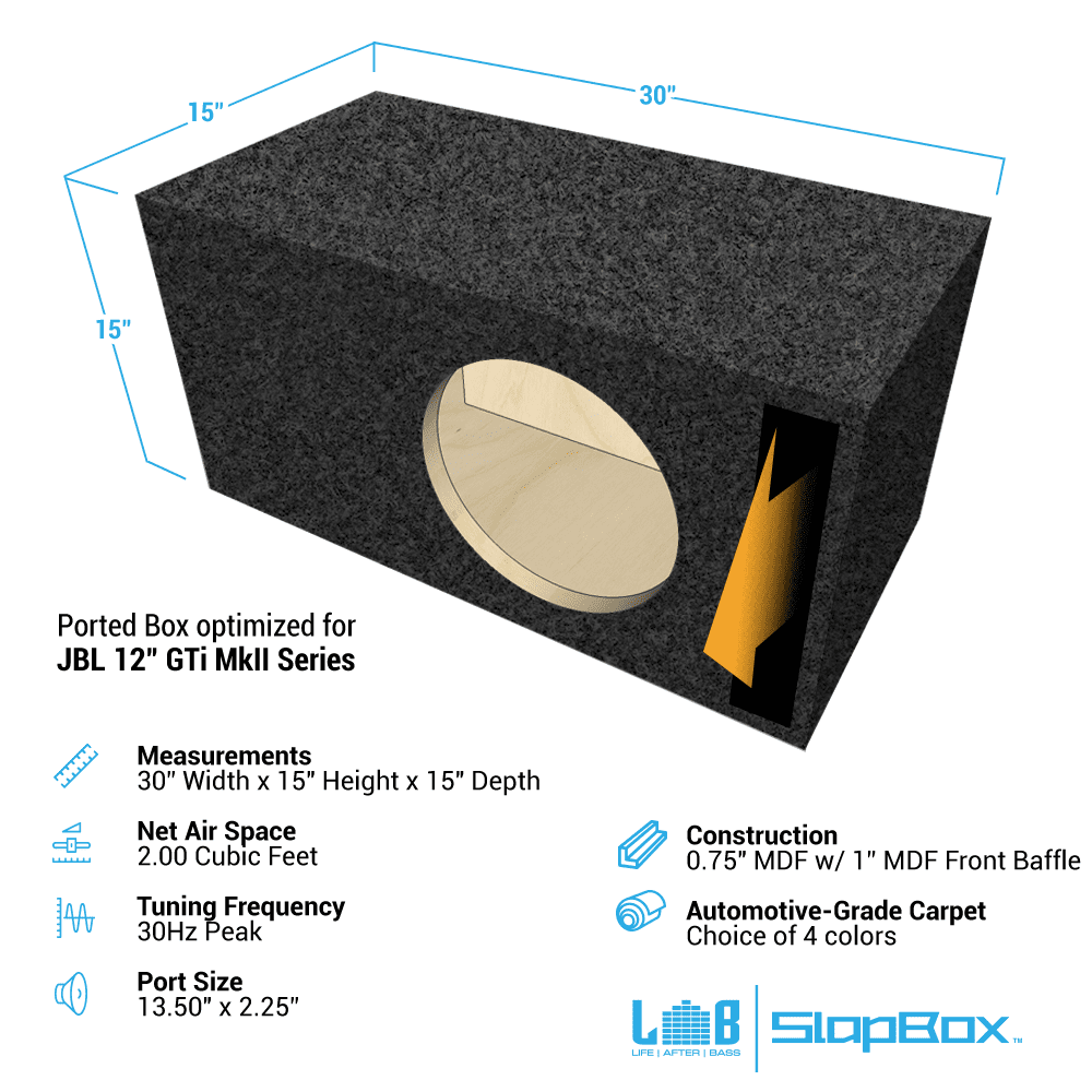 Detail Desain Box Subwoofer 12 Inch Nomer 28