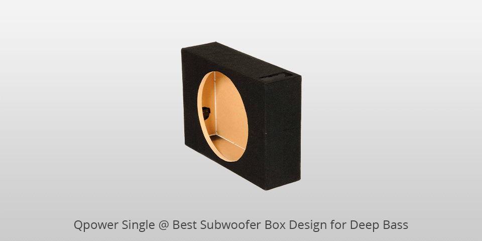 Detail Desain Box Subwoofer Nomer 49