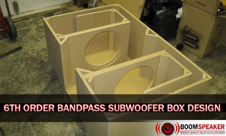 Detail Desain Box Subwoofer 6 Inch Nomer 27