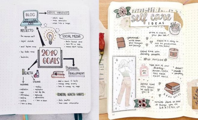 Detail Desain Bullet Journal Nomer 16