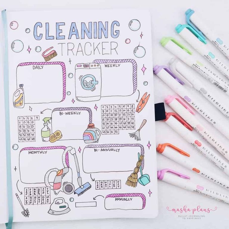 Detail Desain Bullet Journal Nomer 21