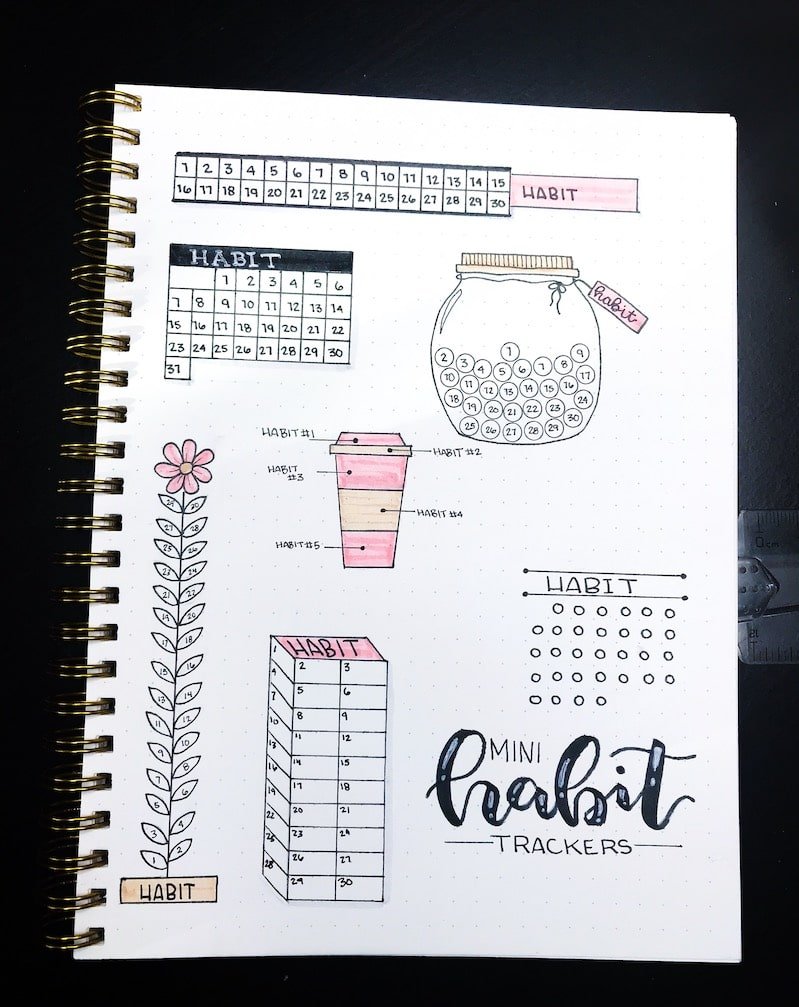 Detail Desain Bullet Journal Nomer 24