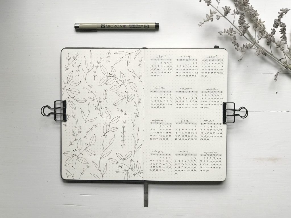 Detail Desain Bullet Journal Nomer 30