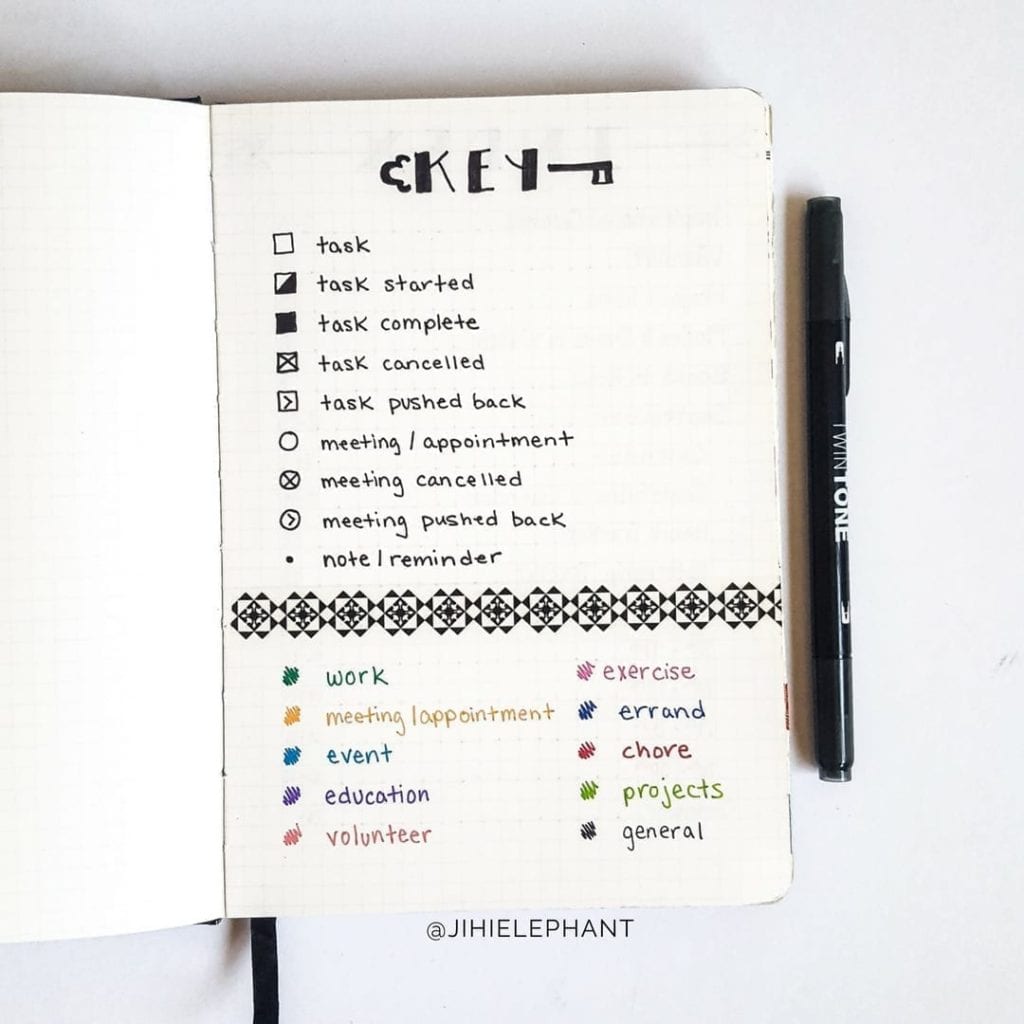 Detail Desain Bullet Journal Nomer 35