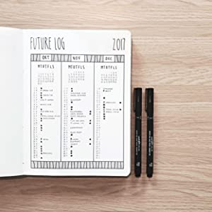 Detail Desain Bullet Journal Nomer 40