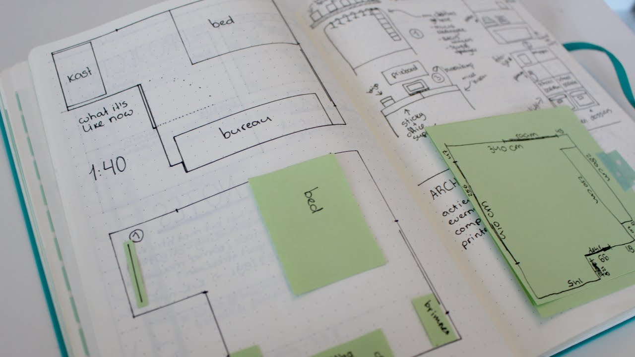 Detail Desain Bullet Journal Nomer 51