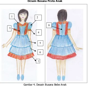 Detail Desain Busana Anak Bermain Nomer 31