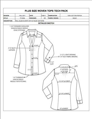 Detail Desain Busana Santai Nomer 45