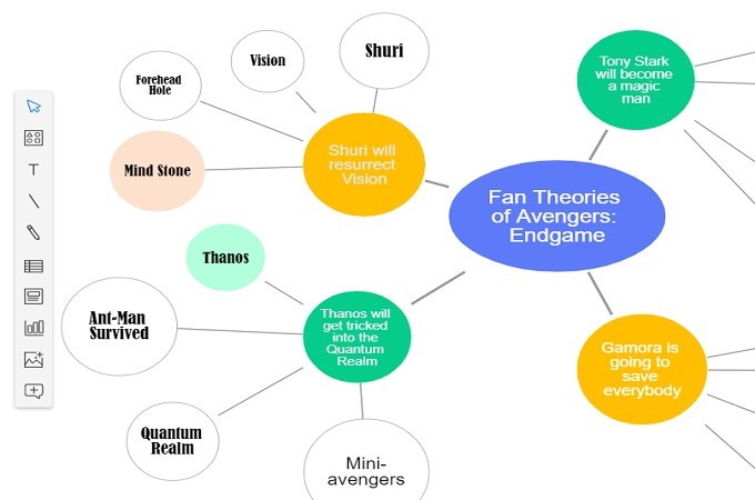 Detail Mindmap Zen Nomer 9